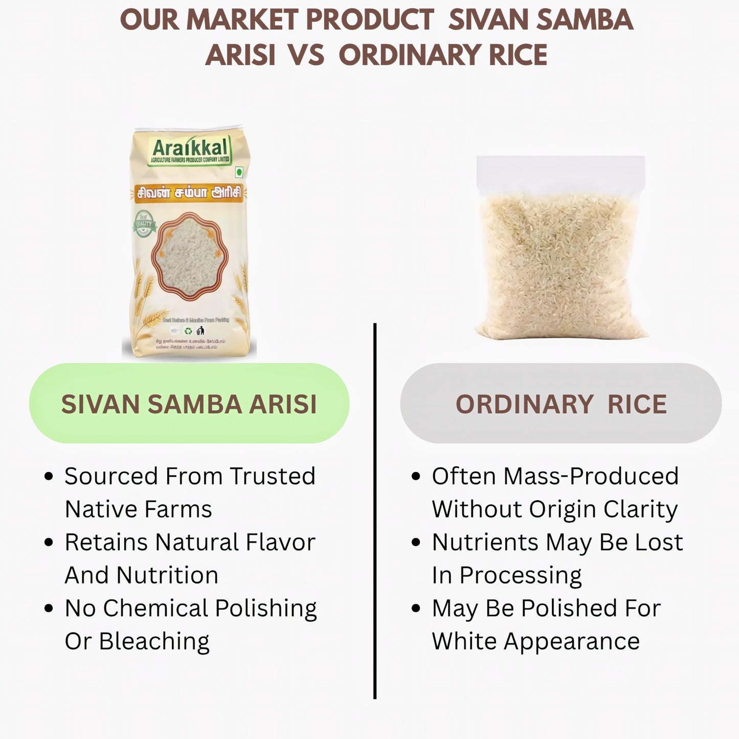 Araikkal Sivan Samba Arisi / Sivan Samba Rice - 500 g ( Pack of 2)
