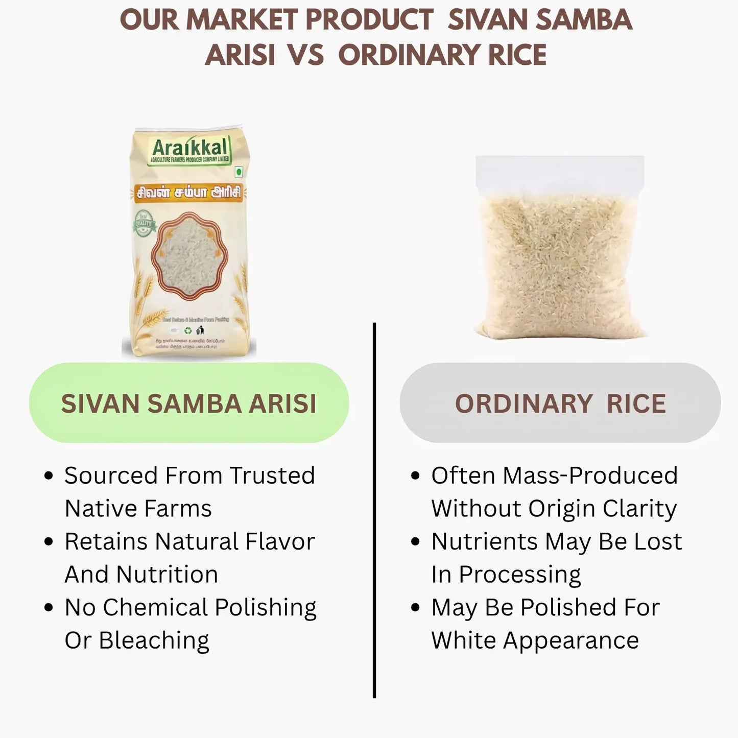 Araikkal Sivan Samba Arisi / Sivan Samba Rice - 500 g ( Pack of 2) - Orgoshops