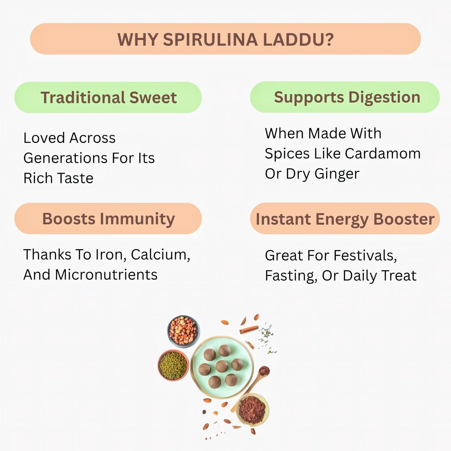 Araikkal Spirulina Laddu - 12 nos ( Pack of 2 ) - Orgoshops