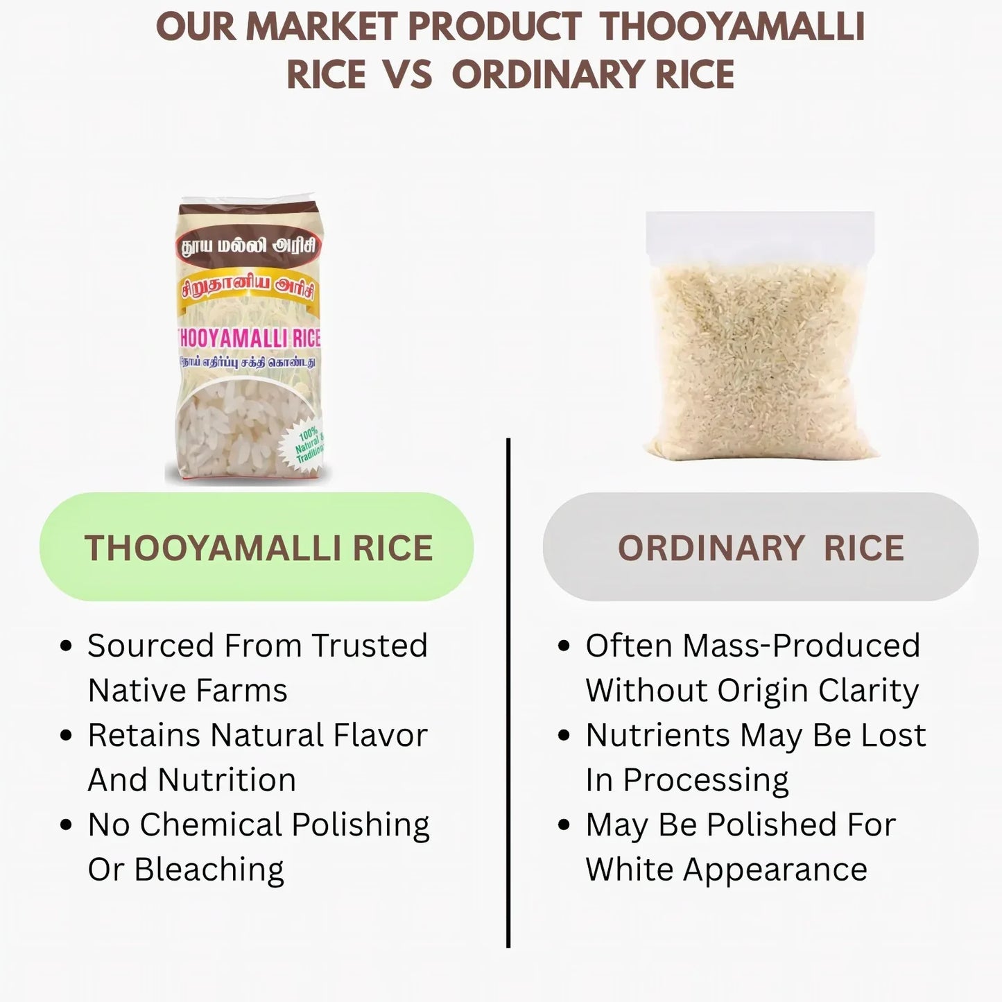 Araikkal Thooyamalli Rice / Thooyamali Arisi - 500 g ( Bye 1 GET 1 Free Offer) - Orgoshops