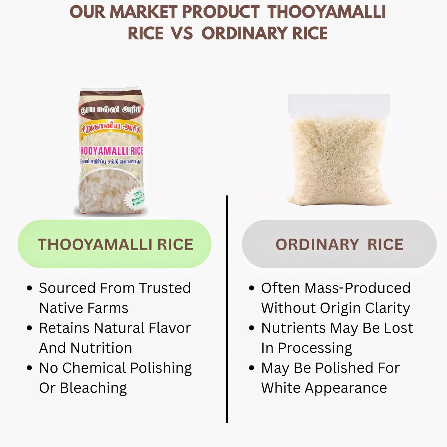Araikkal Thooyamalli Rice / Thooyamali Arisi - 500 g ( Pack of 2 )