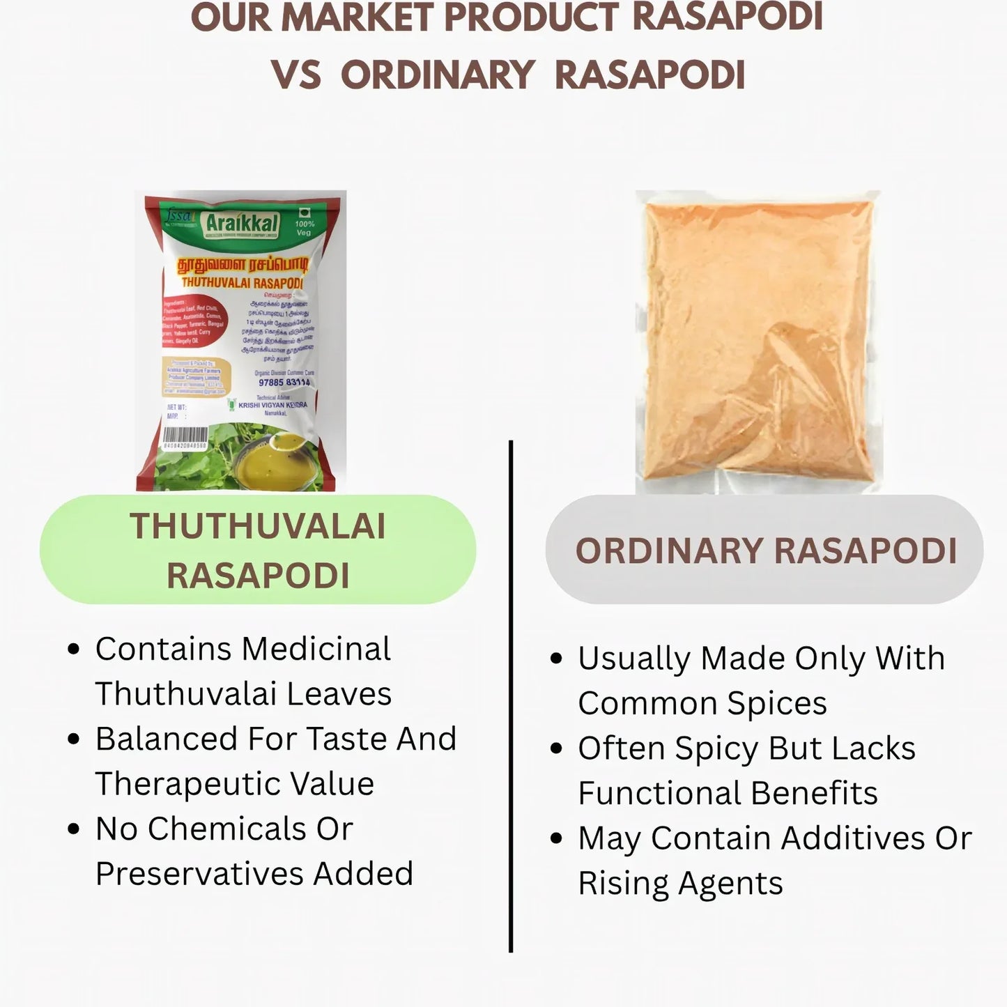 Araikkal Thuthuvalai Rasam Podi - 50 g (Pack of 3) - Orgoshops