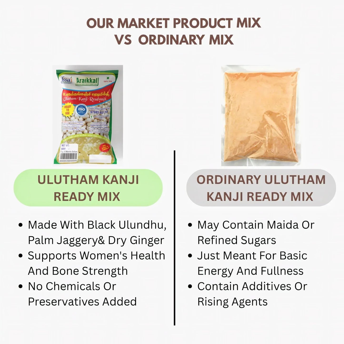 Araikkal Ulutham Kanji Ready Mix - 200 g (Pack of 2) - Orgoshops
