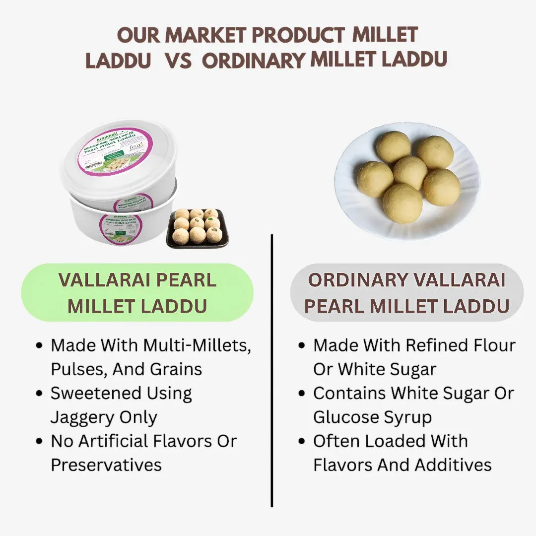 Araikkal Vallarai Pearl Millet Laddu / Vallarai Kambu Laddu - 300 g - Orgoshops