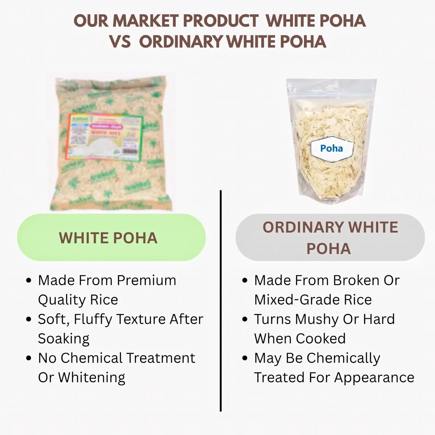 Aaraikkal White Avul / White Poha - 500 g ( Pack of 4 ) - Orgoshops
