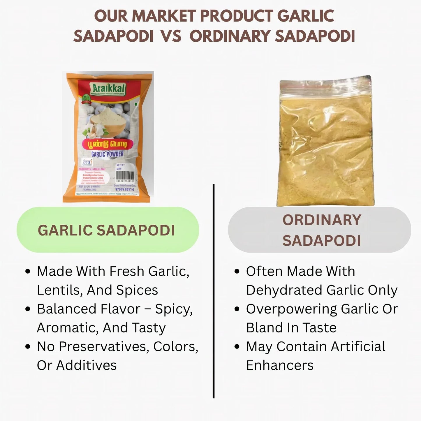 Araikkal Garlic Sadapodi / Poondu Saatha Podi - 100 g (Pack of 2) - Orgoshops
