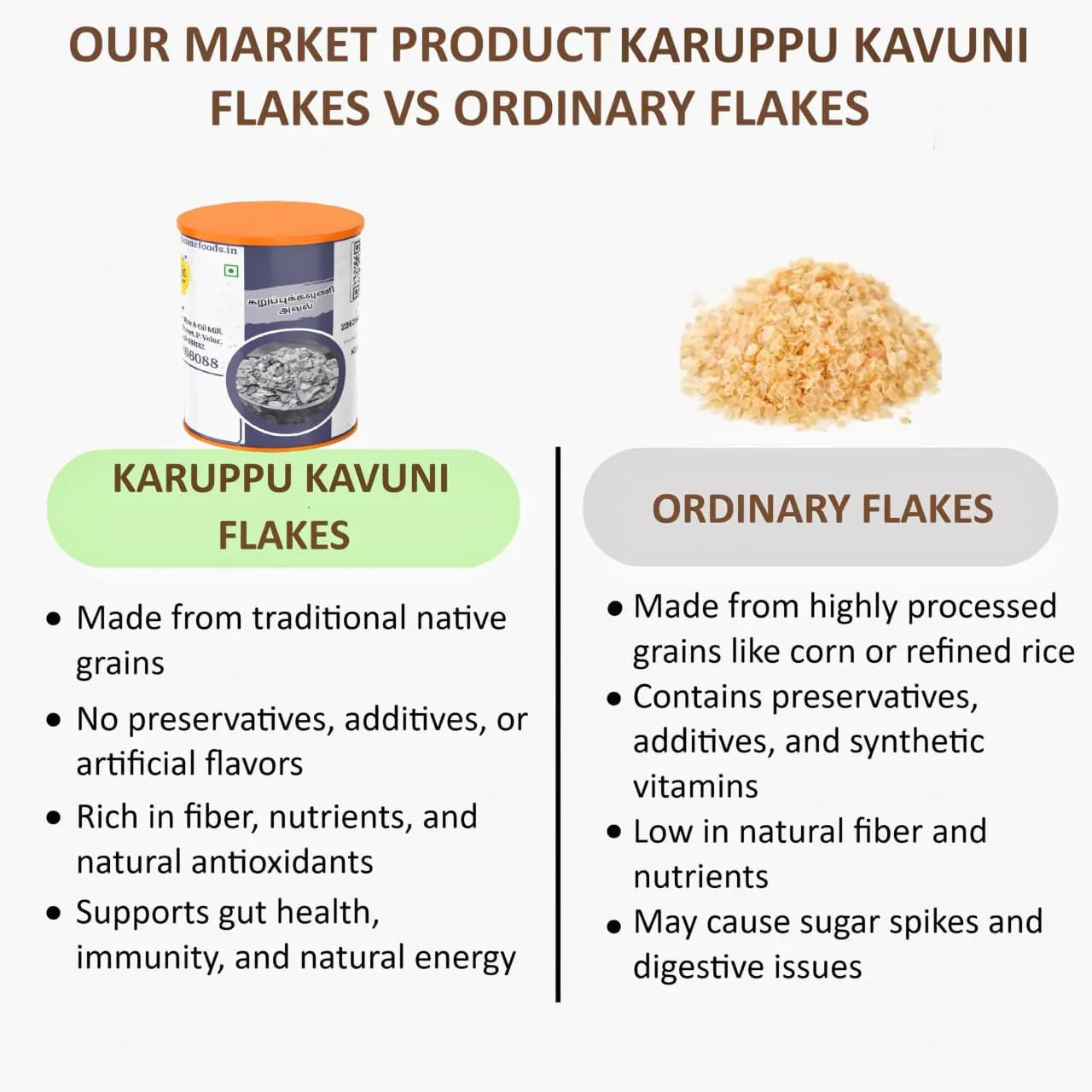 Shree Home Food Karuppu Kavuni Flakes / Karuppu Kavuni Aval - 500 g - Orgoshops