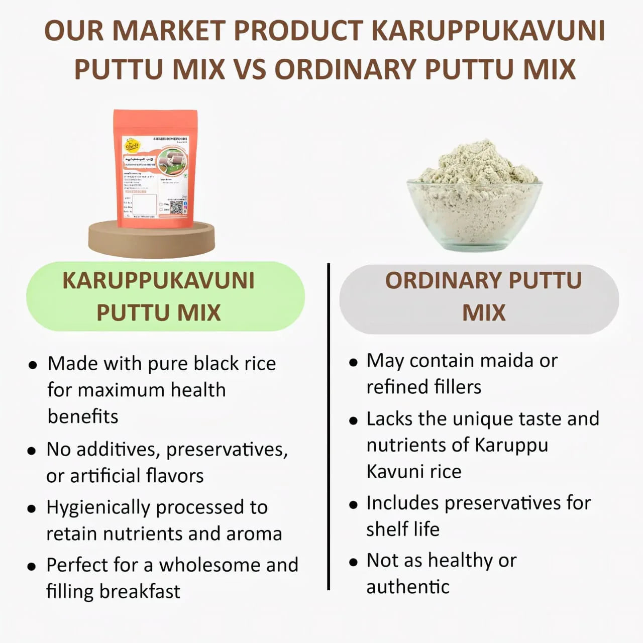 Shree Home Food Karuppu Kavuni Puttu - Orgoshops