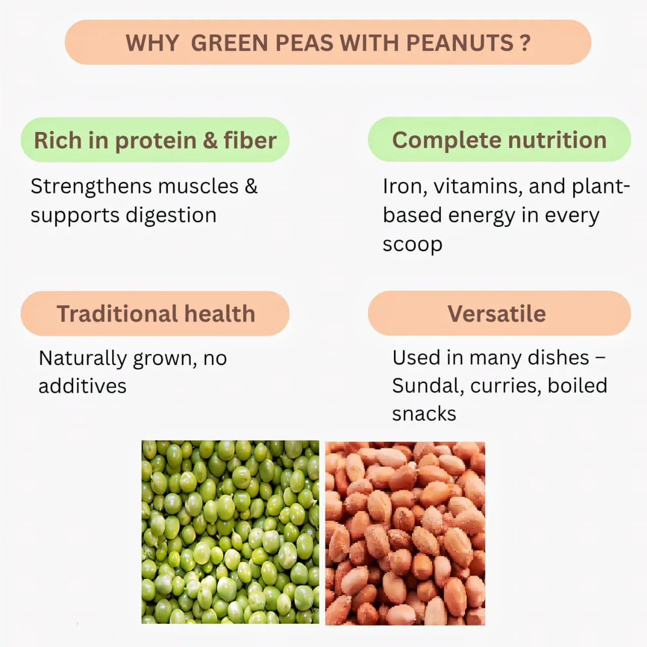 Sangat Green Peas With Peanuts Each - 1 kg (Pack of 2) - Orgoshops