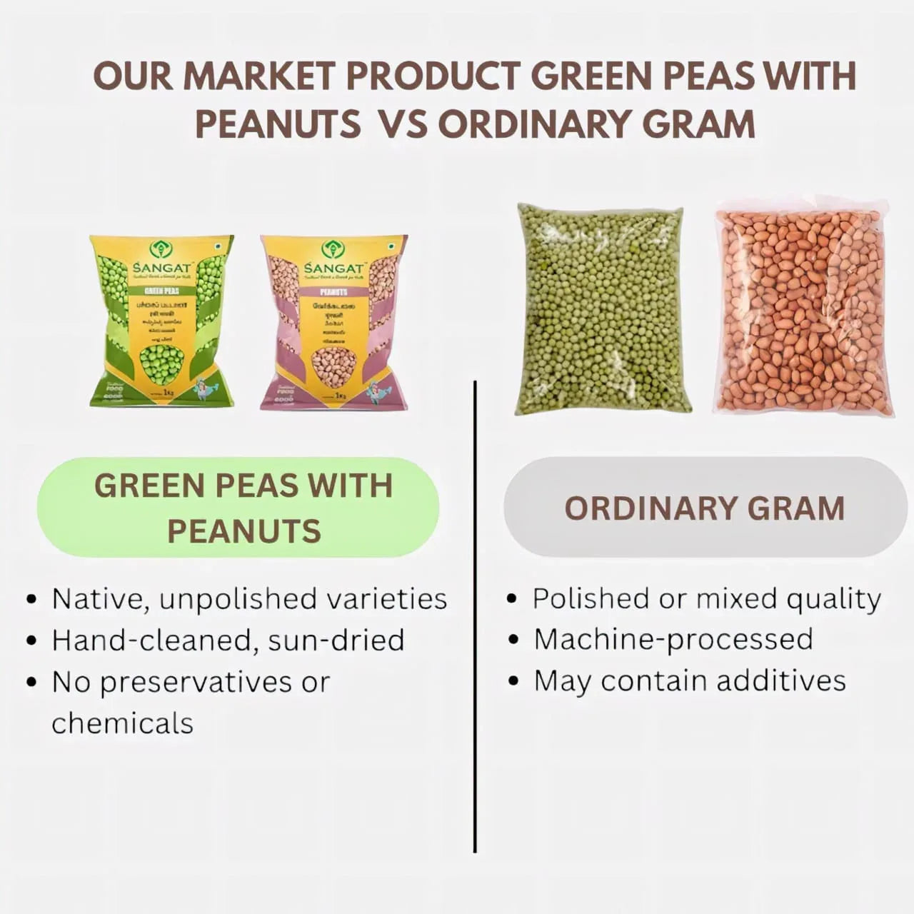 Sangat Green Peas With Peanuts Each - 1 kg (Pack of 2) - Orgoshops