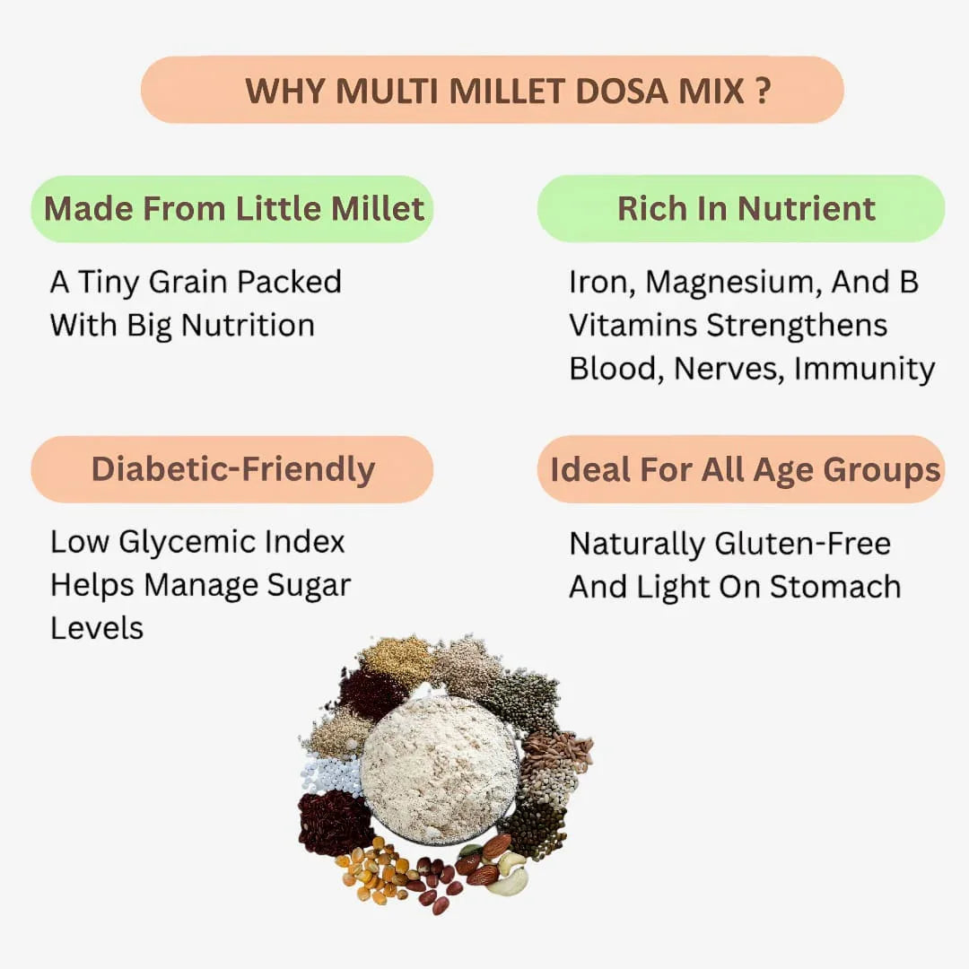 Millet 'n' Minutes Multi Millet Dosa Mix - 500 g - Orgoshops