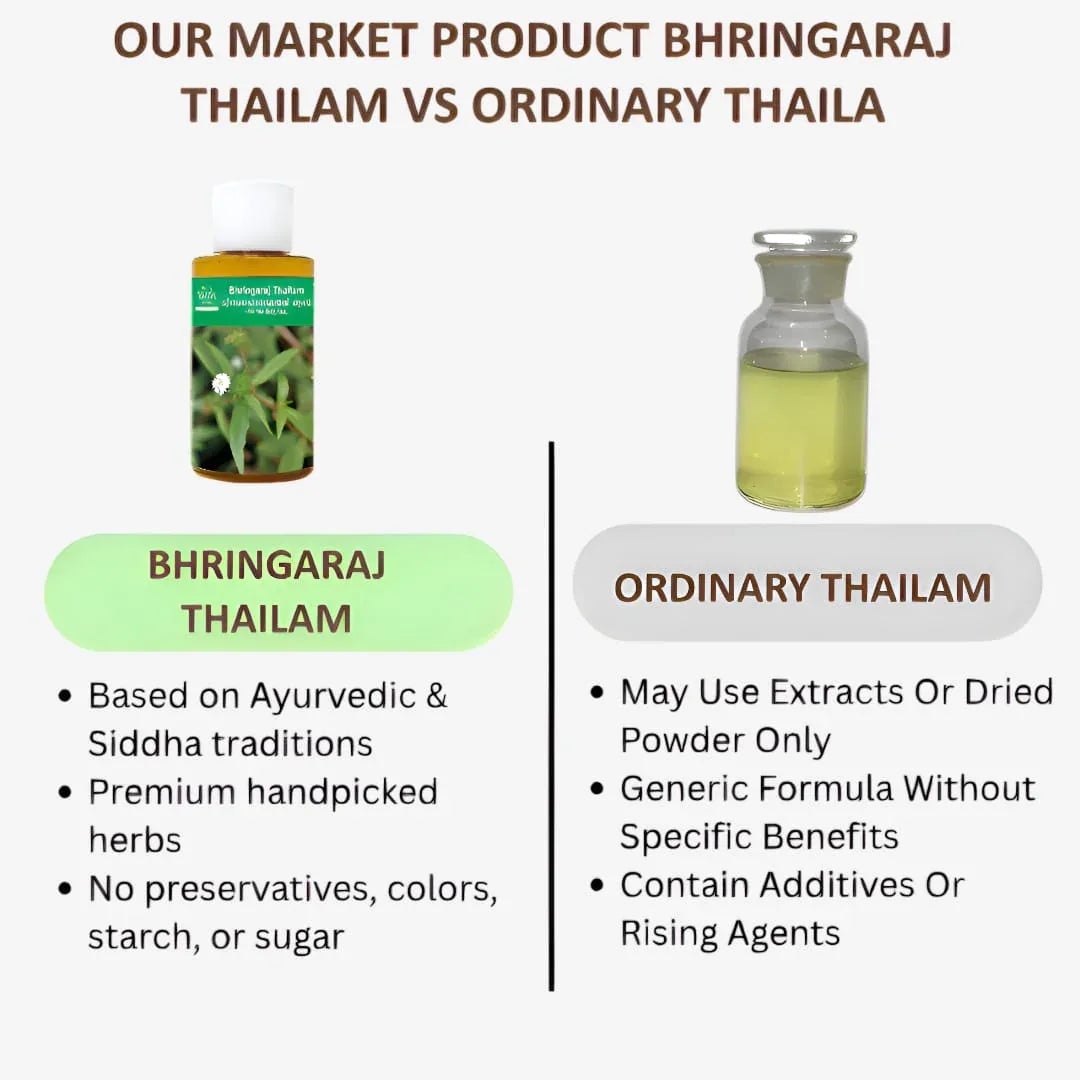 Veena Bhringaraj Thailam - 100ml ( Pack of 2 ) - Orgoshops