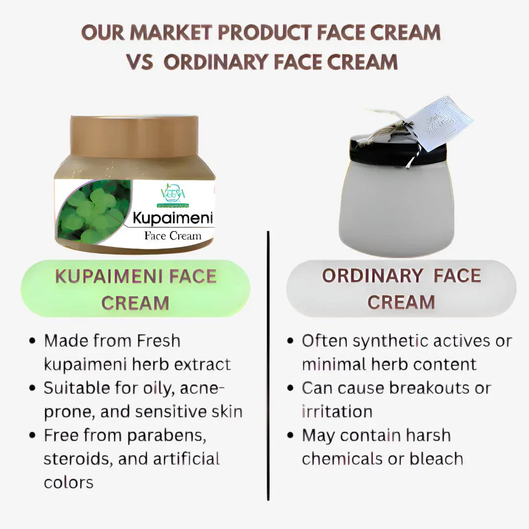 Veena Kupaimeni Face Cream - 50g - Orgoshops