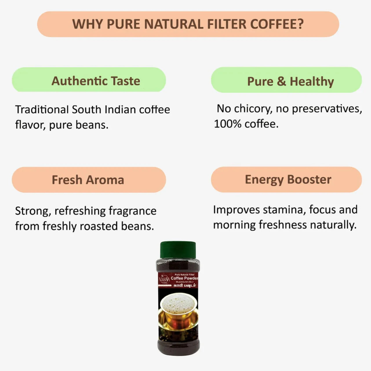 Veena Pure Natural Filter Coffee Powder - 150g ( Pack of 2 ) - Orgoshops