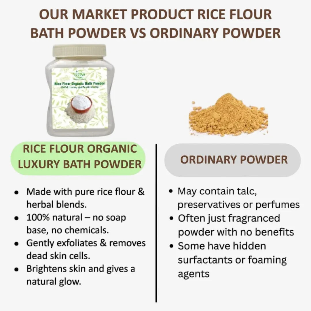 Veena Rice floor Organic Luxury Bath Powder -250g ( Pack of 2 ) - Orgoshops