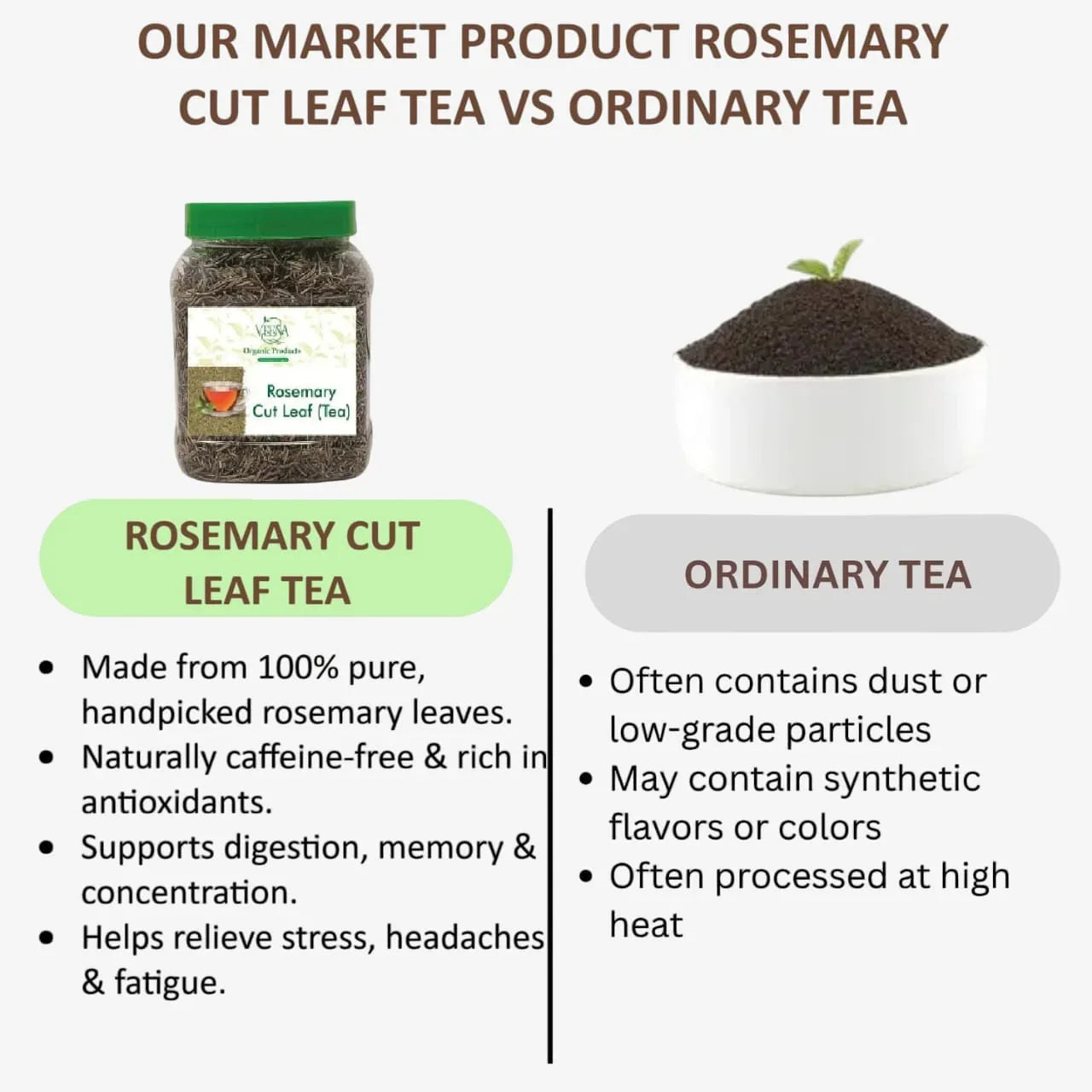 Veena Rosemery Cut Leaf Tea - 80g ( Pack of 2 ) - Orgoshops