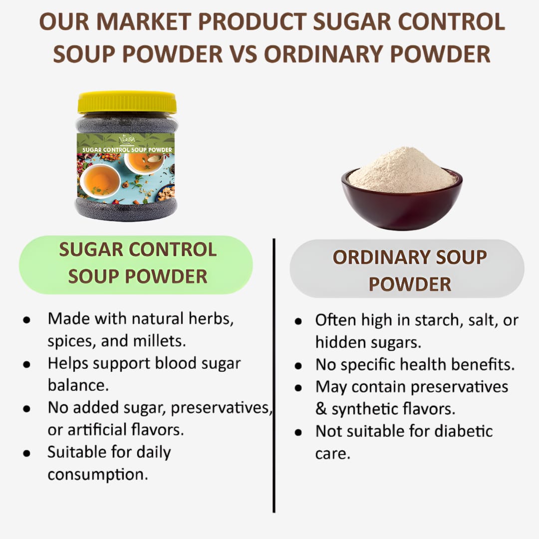 Veena Sugar Control Soup Powder - 150g