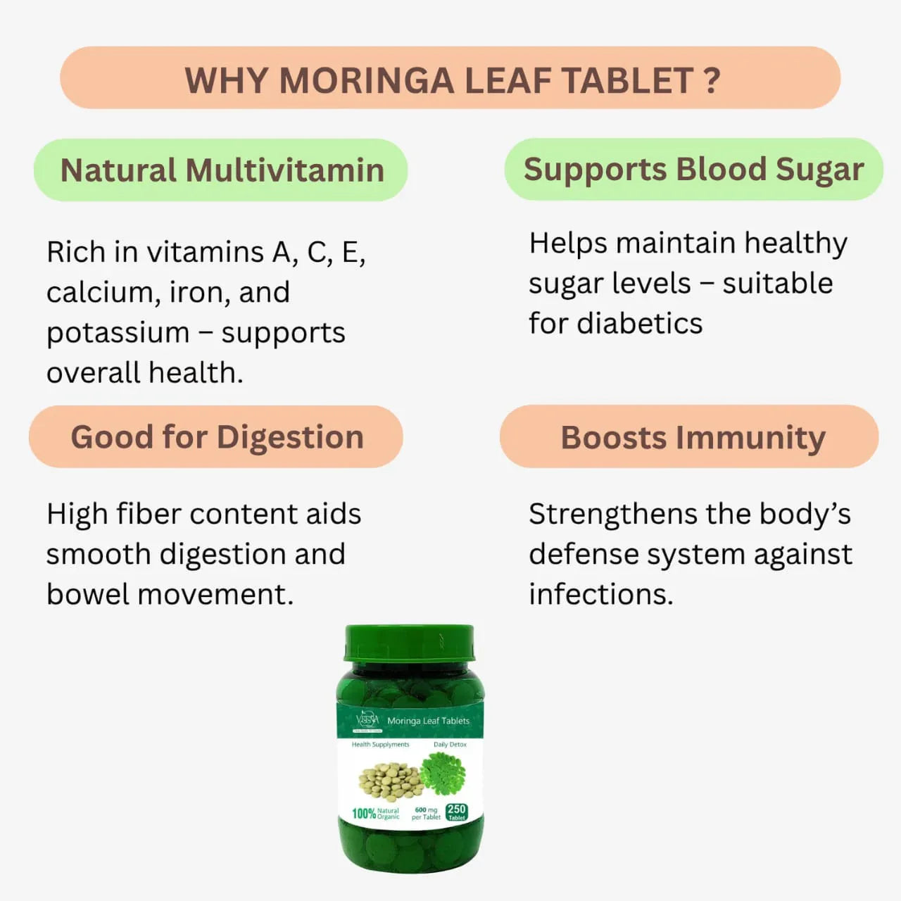 Veena Moringa Leaf Tablet - 250Tablets - Orgoshops