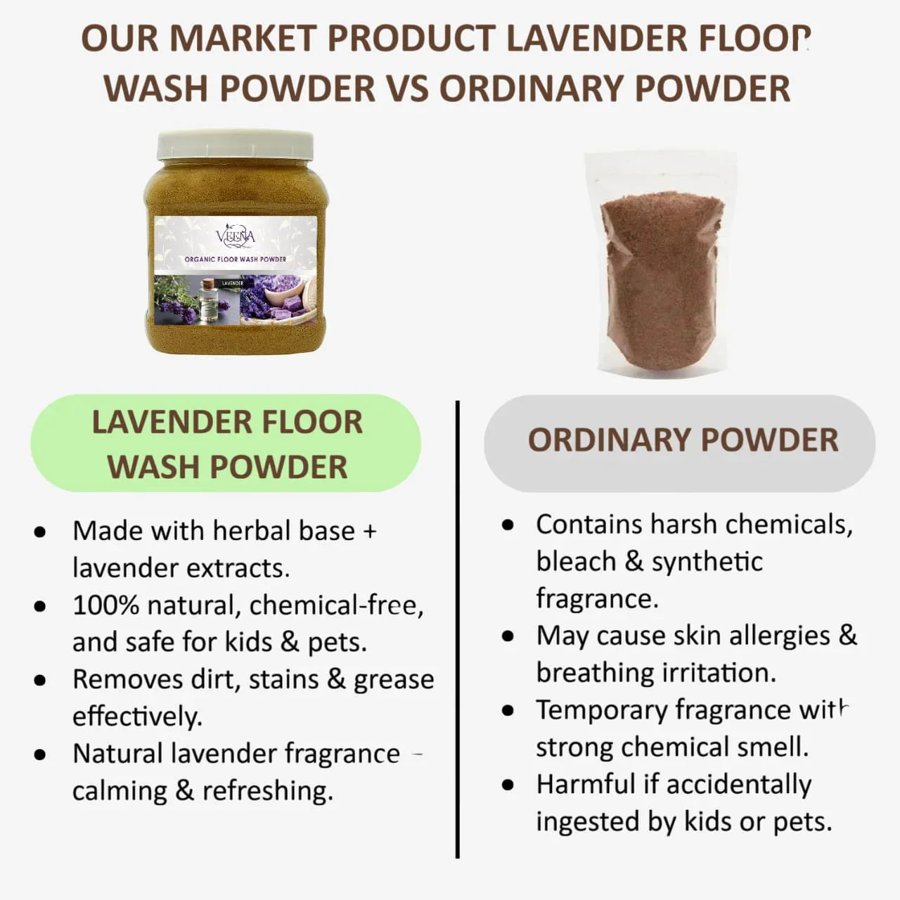 Veena Lavender Floor Wash Powder - 400g ( Pack of 2 ) - Orgoshops