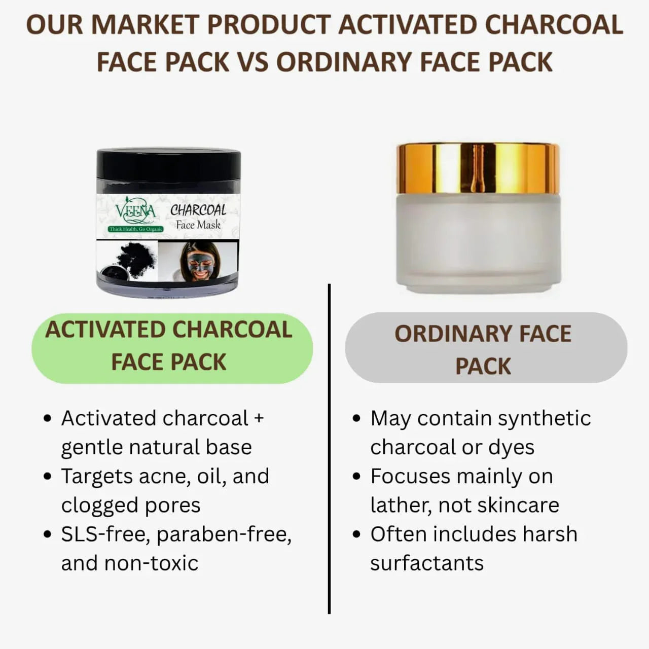 Veena Activated Charcoal (Pine) Face Pack - 30g - Orgoshops