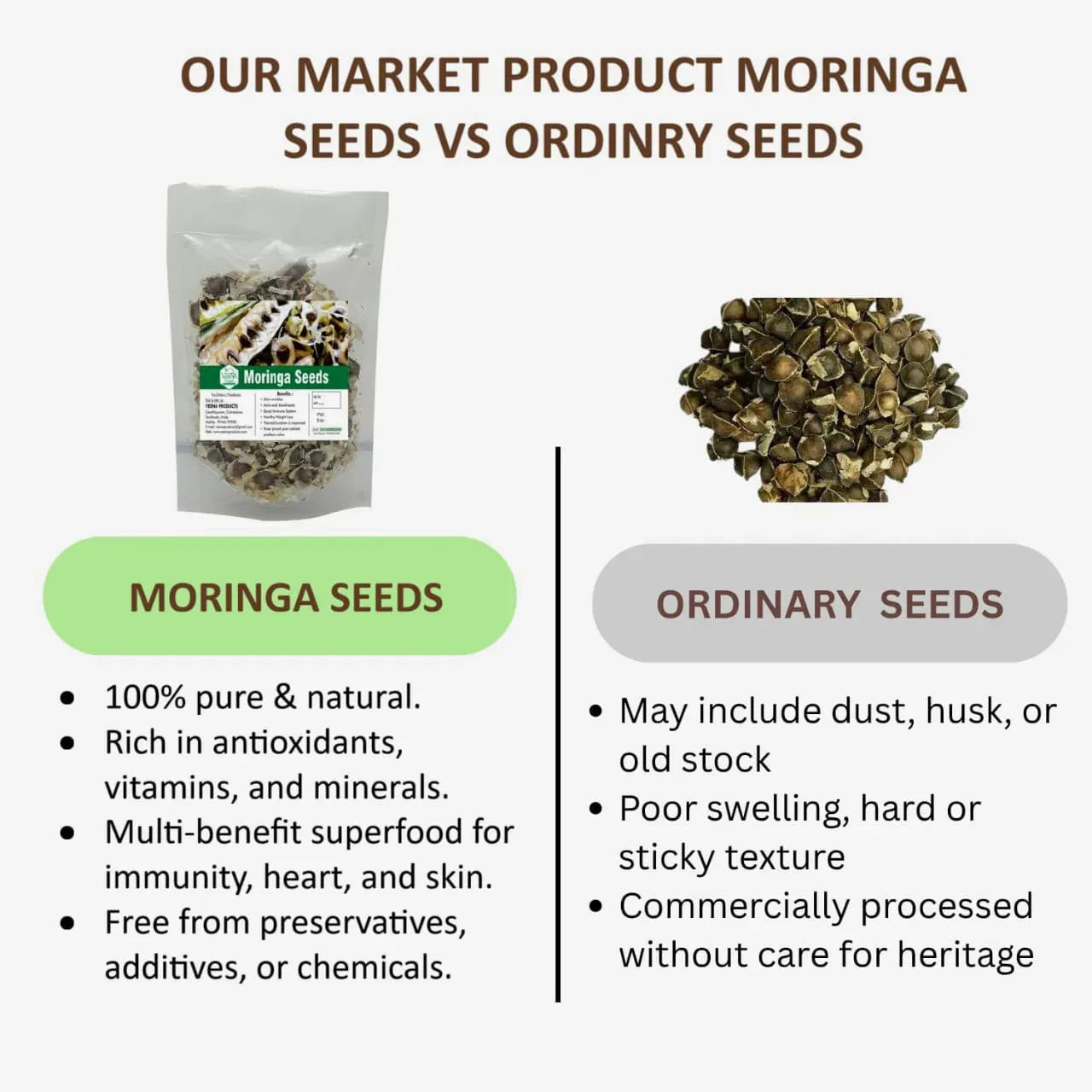 Veena Moringa Seeds - 100g ( Pack of 2 ) - Orgoshops