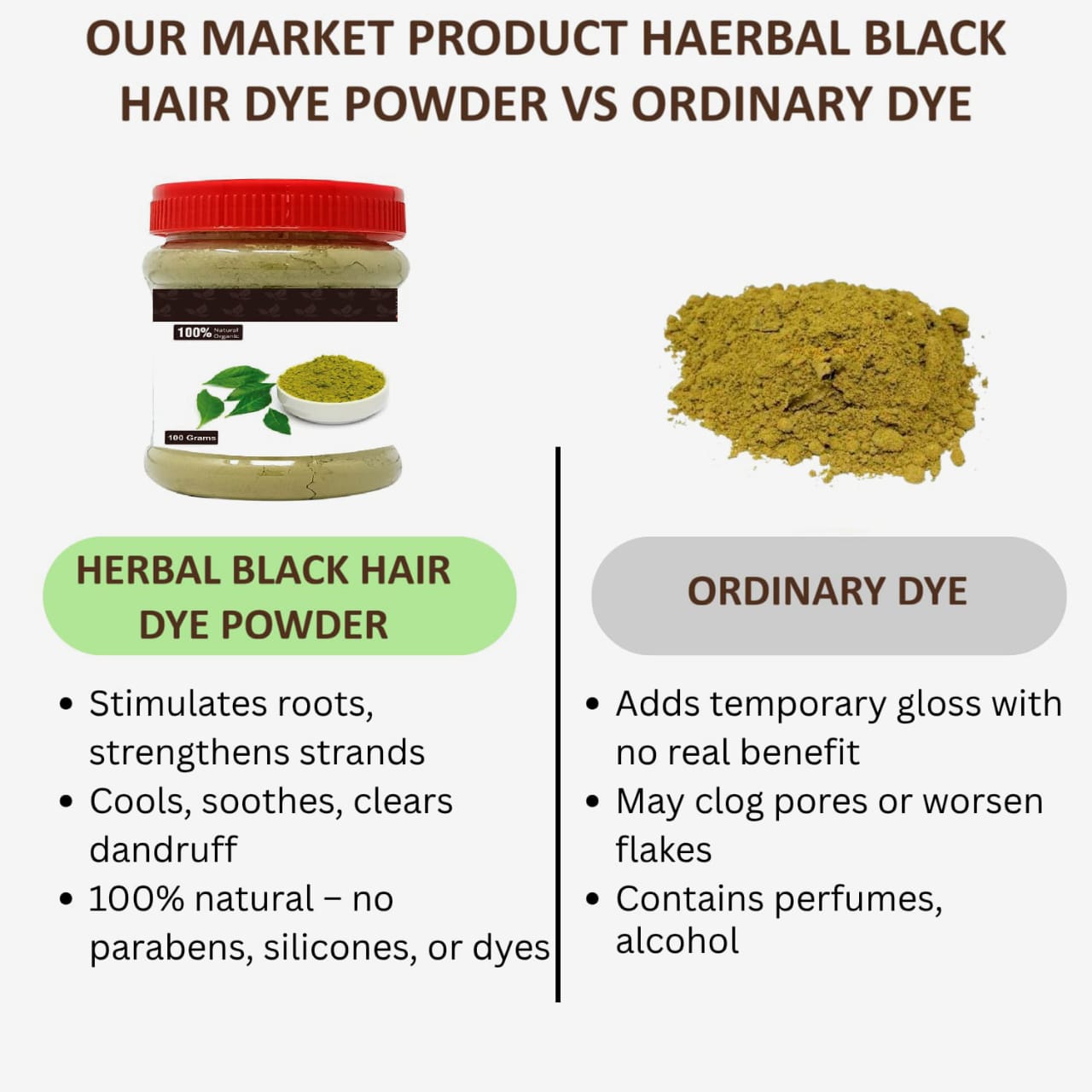 Veena Herbal Black Hair Dye Powder Henna and Indigo - 100g ( Pack of 2 )