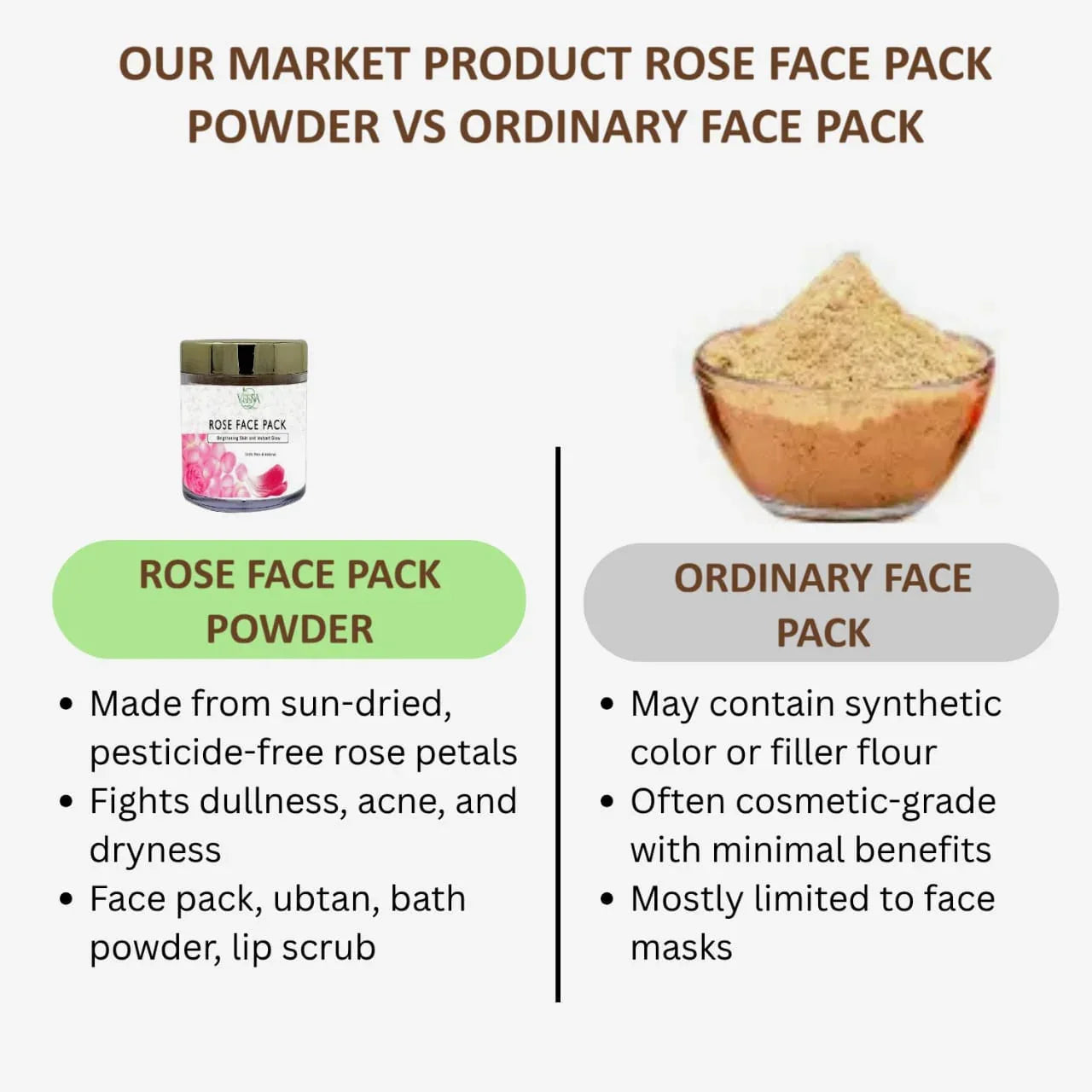 Veena Rose Face Pack Powder - 40g ( Pack of 2 ) - Orgoshops