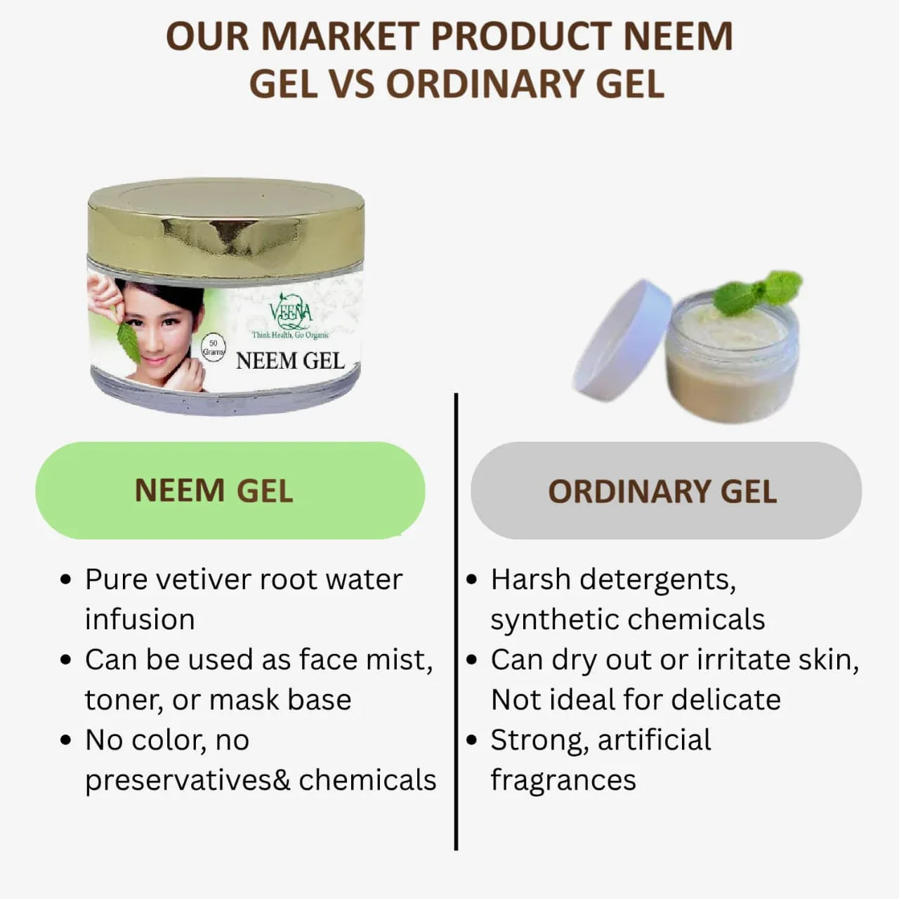 Veena Neem Gel - 50g (Pack of 2 ) - Orgoshops