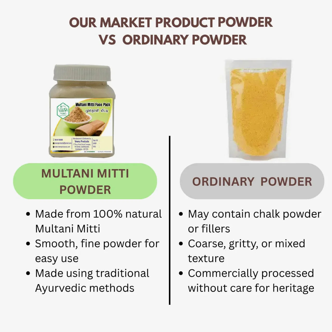 Veena Multani Mitti Face Pack - 100g ( Pack of 5 ) - Orgoshops