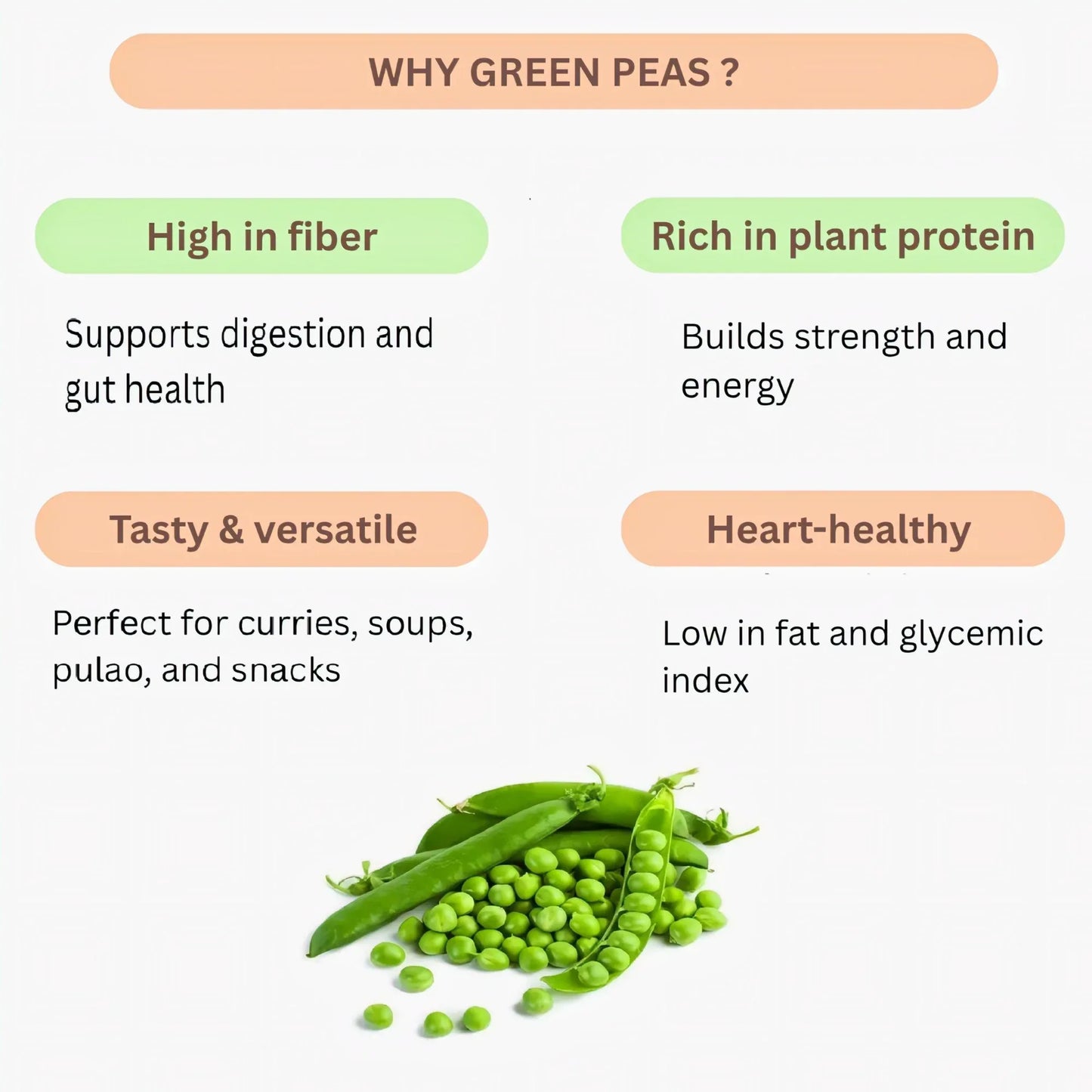 Sangat Green Peas - 1 kg - Orgoshops