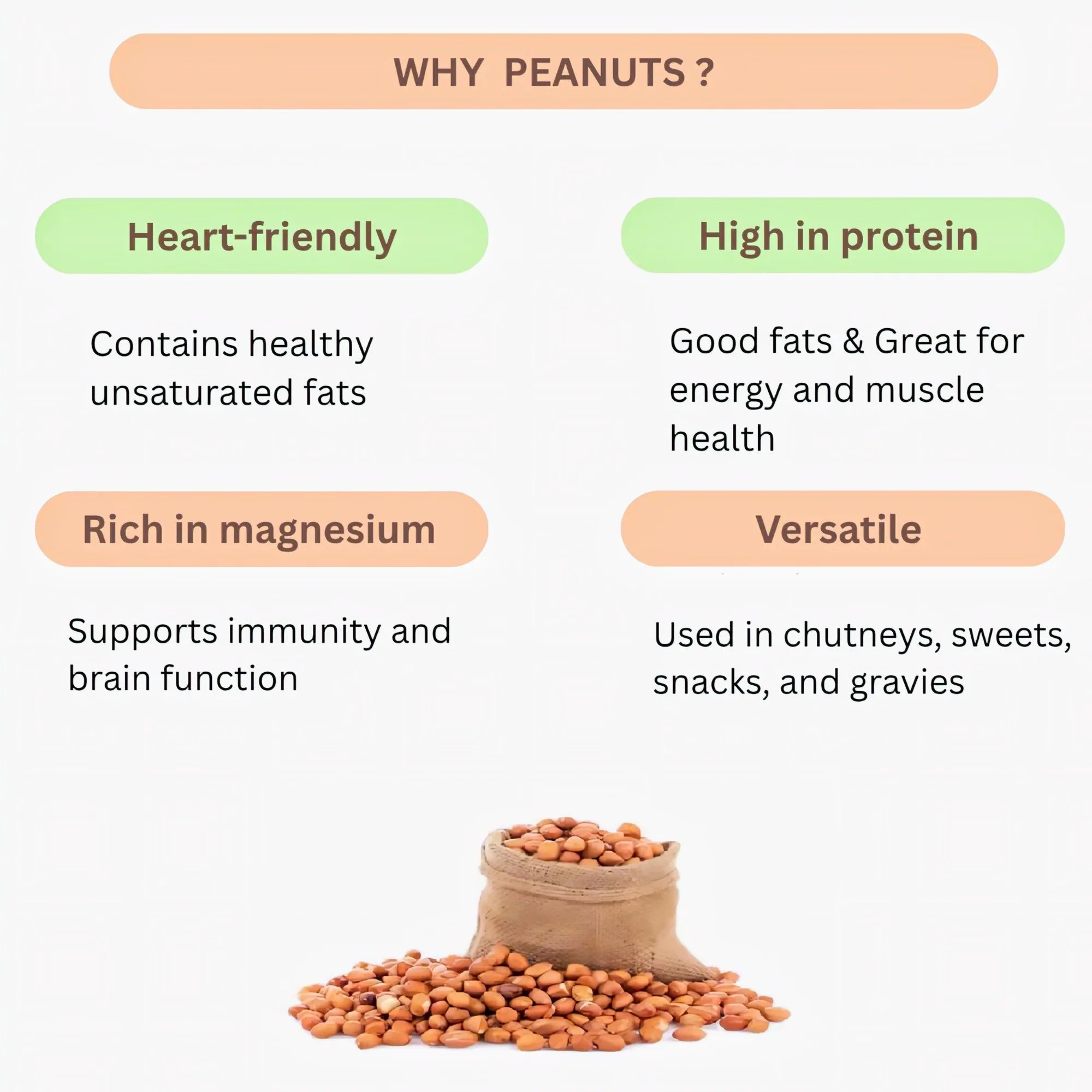 Sangat Peanuts - 1 kg (Pack of 2) - Orgoshops