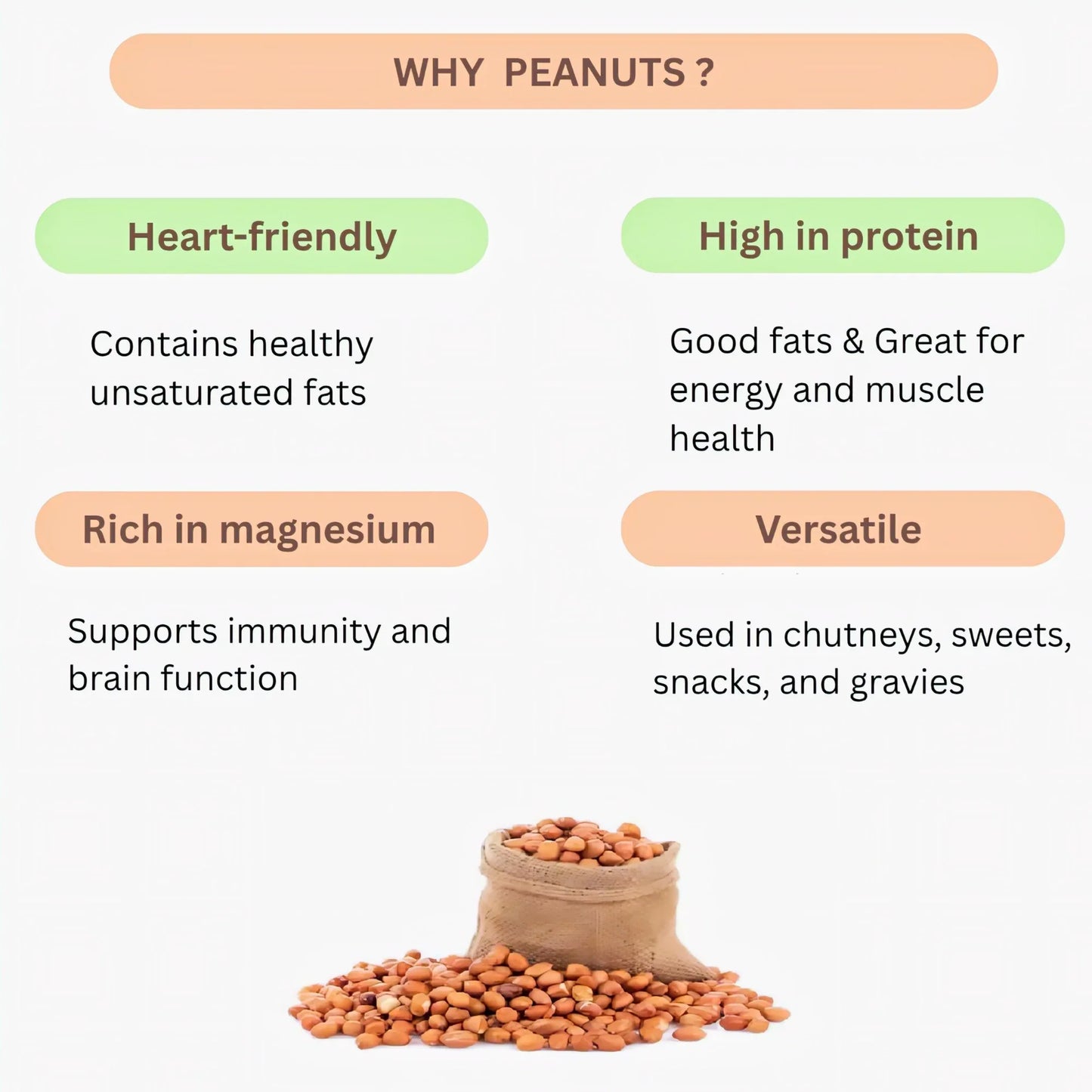 Sangat Peanuts - 1 kg - Orgoshops