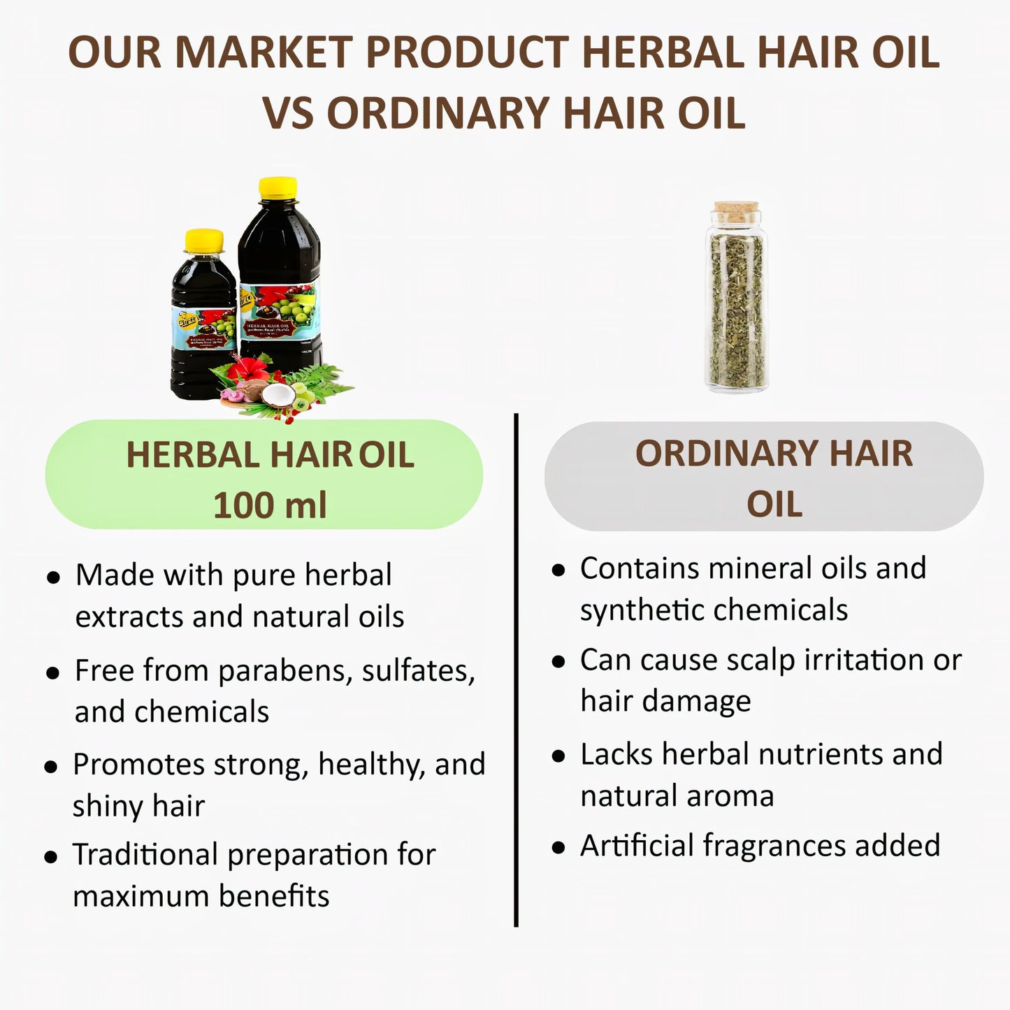 Shree Home Food Herbal Hair Oil / Herbal Oil - 100 ml - Orgoshops