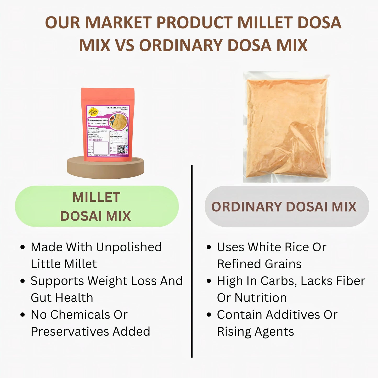 Shree Home Food Millet Dosai Mix - Orgoshops