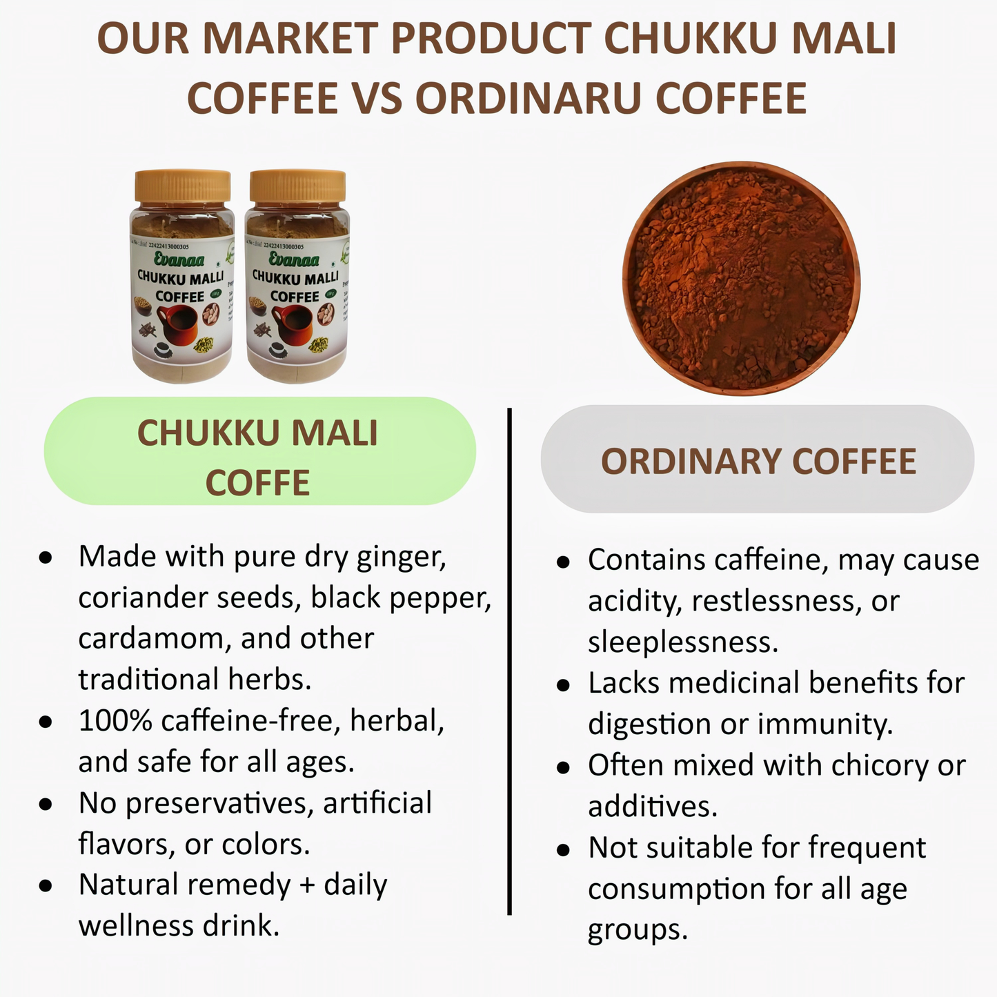 Evanaa Chukku Malli Coffee | Sukku Malli Kappi | Sonti Coffee | Traditional South Indian Flavor | Dry Ginger Herbal Drink with Herbs & Spices | For Cough, Cold, Sore Throat - 100g - (Pack of 2)