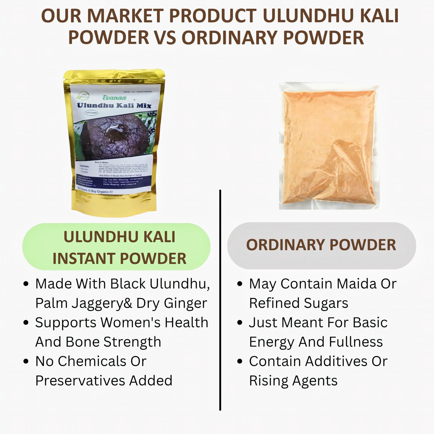 Evanaa Urad Kali Mix / Ulundhu Kali Instant Powder / Ready-to-Cook / Quick and Easy in 10 Minutes - 250 g - Orgoshops