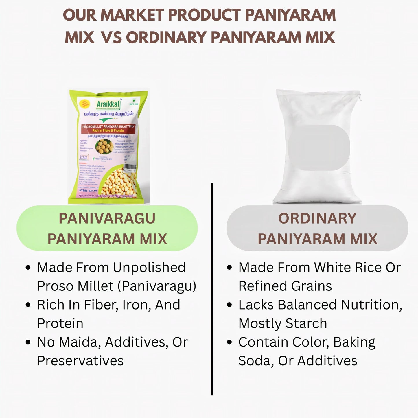 Araikkal Panivaragu Paniyaram Mix - 500 g (Pack of 2) - Orgoshops