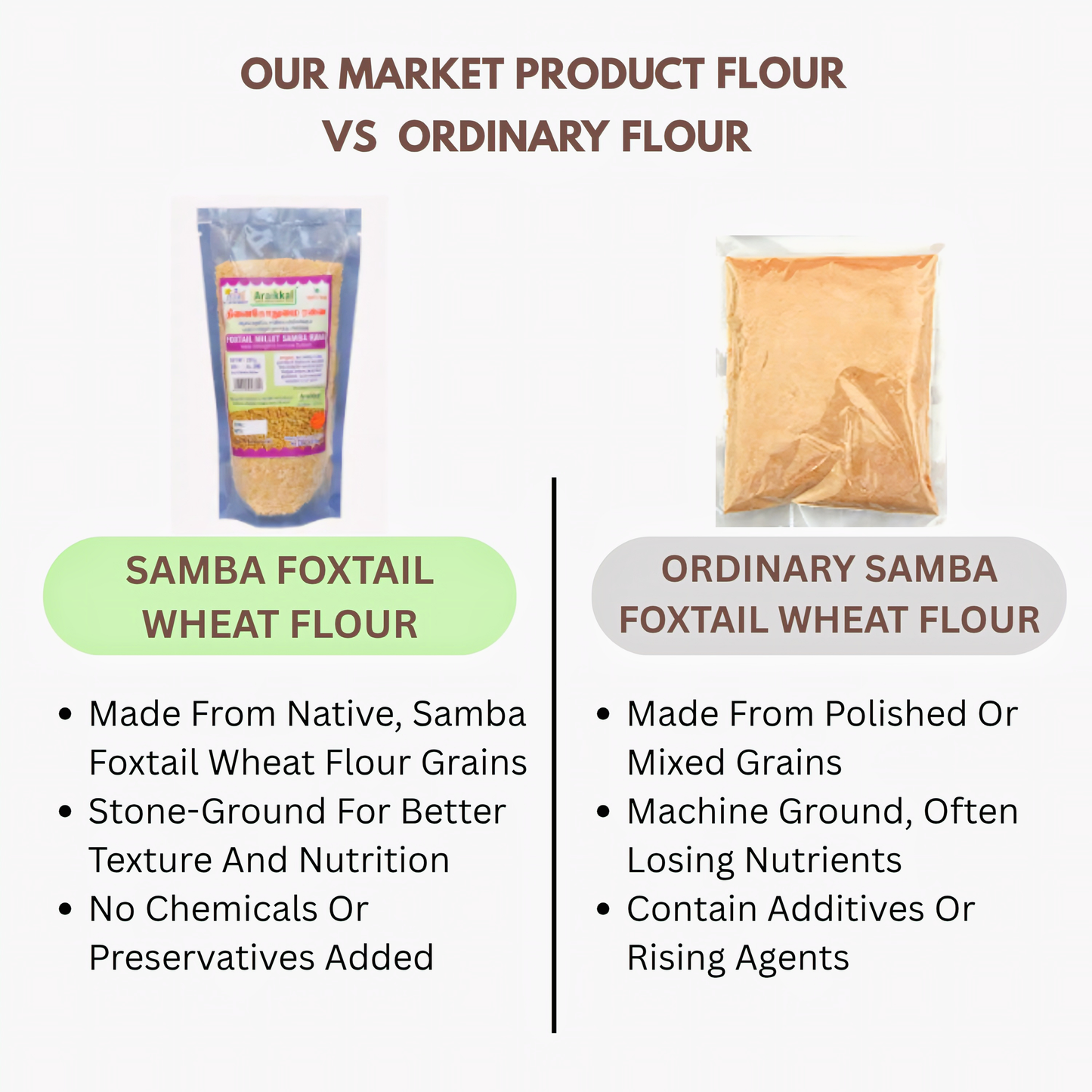 Araikkal Samba Foxtail Wheat - 500g ( Pack of 4 )