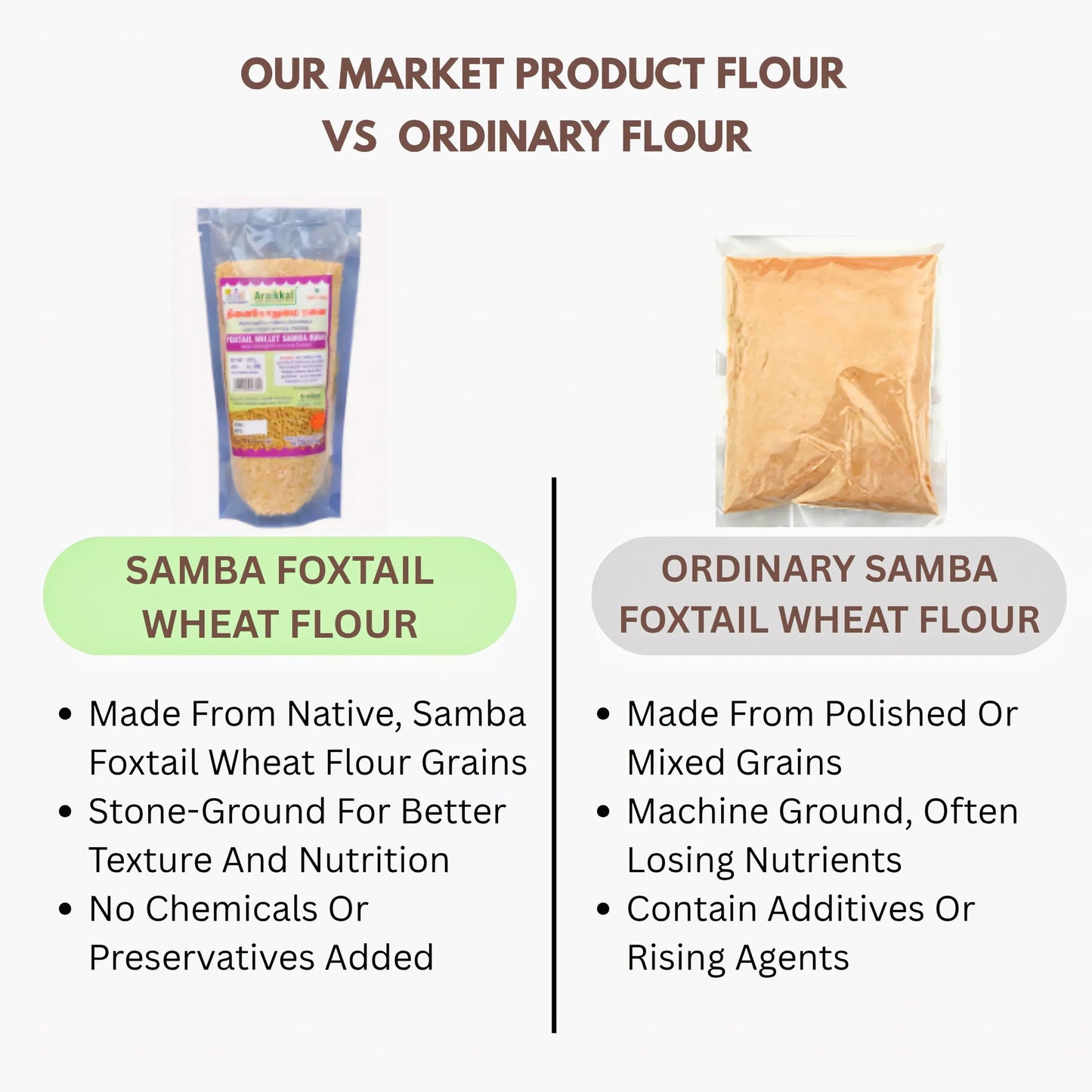 Araikkal Samba Foxtail Wheat - 500g ( Pack of 4 ) - Orgoshops