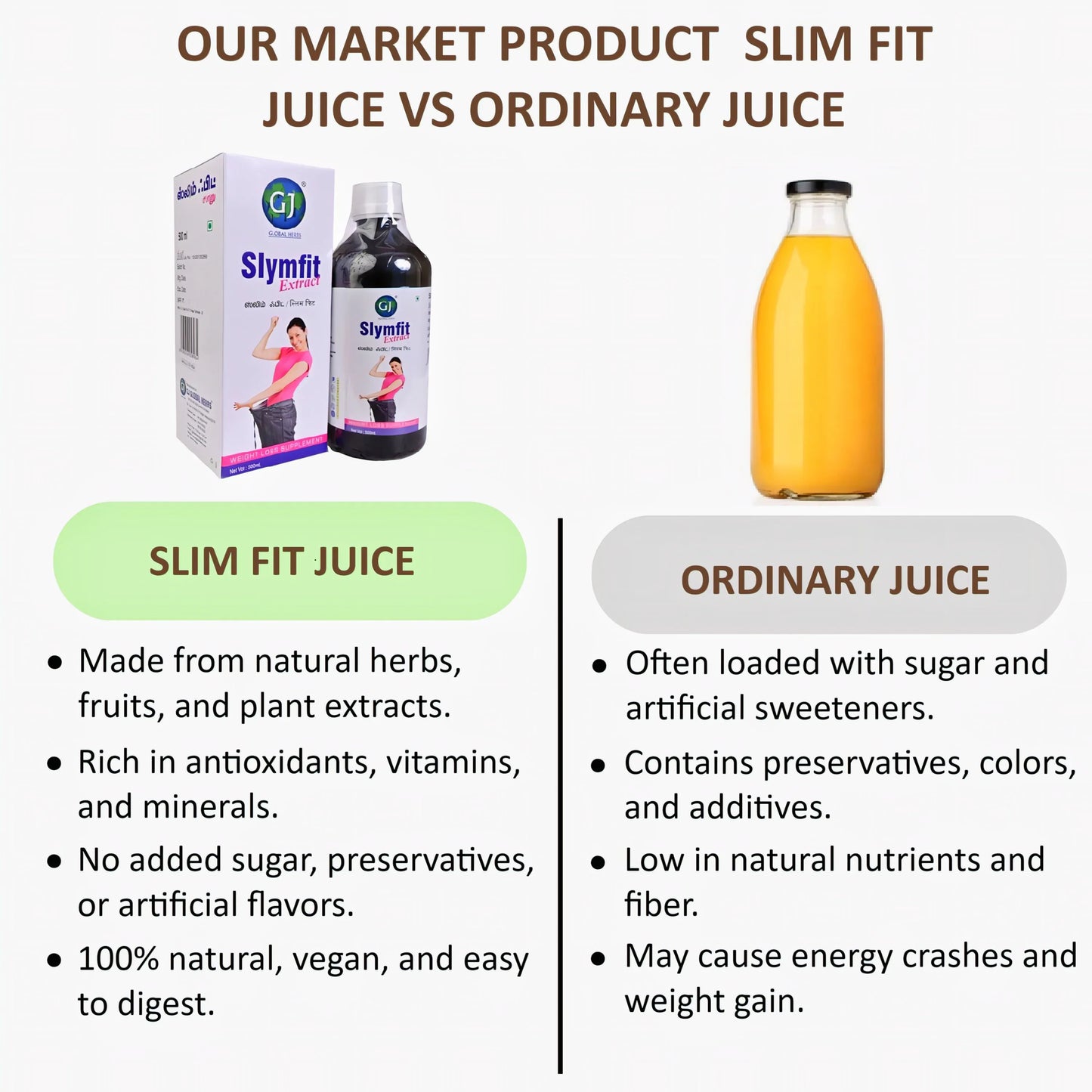 Gj Global Slim Fit Juice - 500 ml - Orgoshops