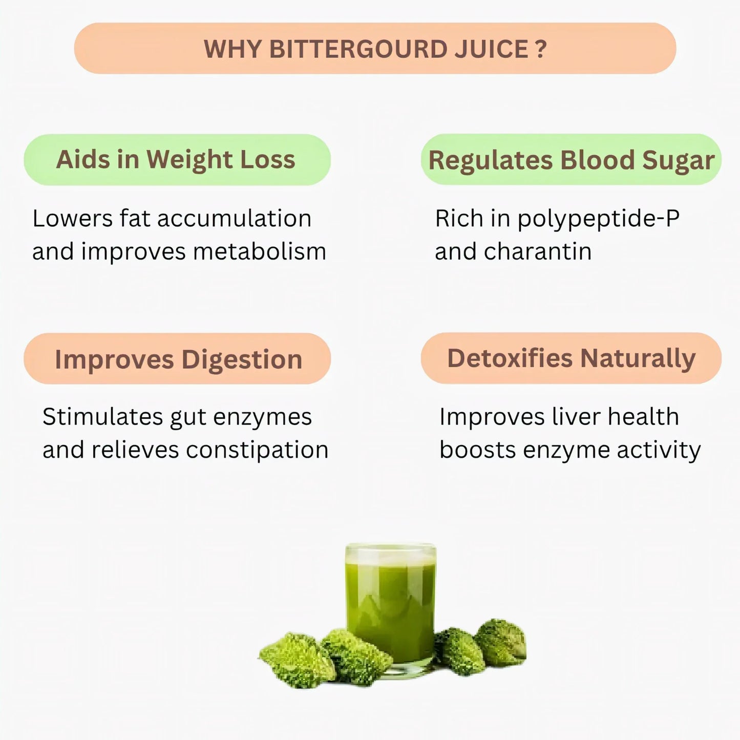 GJ Global Herbs Bitter Gourd Extract Juice - 500 ml - Orgoshops