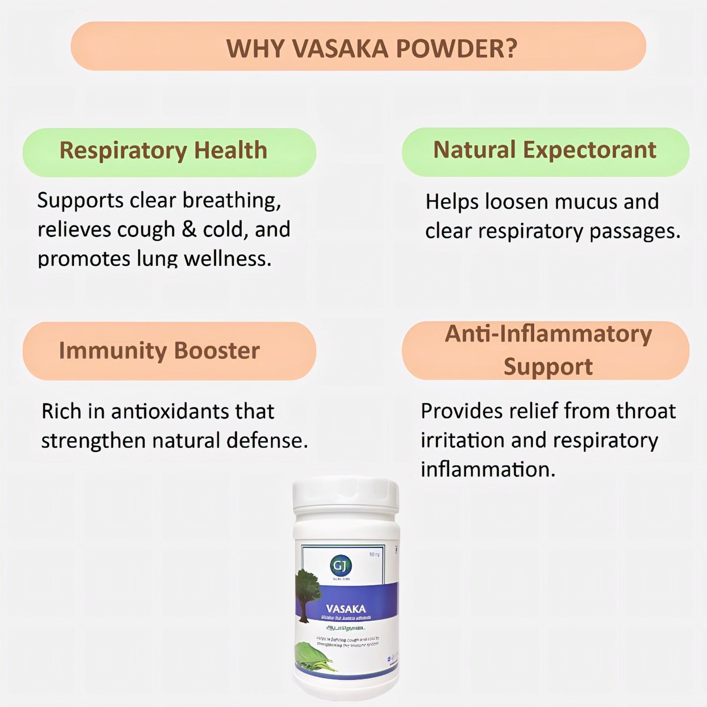 Gj Global Vasaka Powder | Adathoda Powder - 50 mg