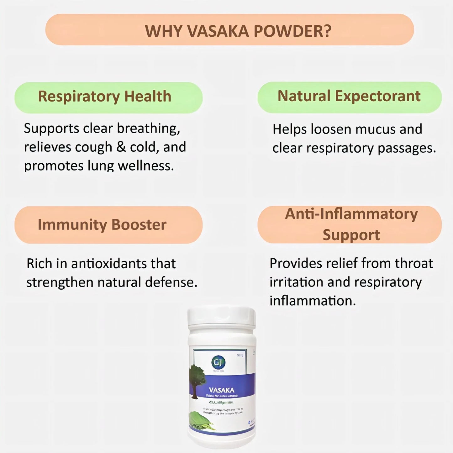 Gj Global Vasaka Powder | Adathoda Powder - 50 mg - Orgoshops