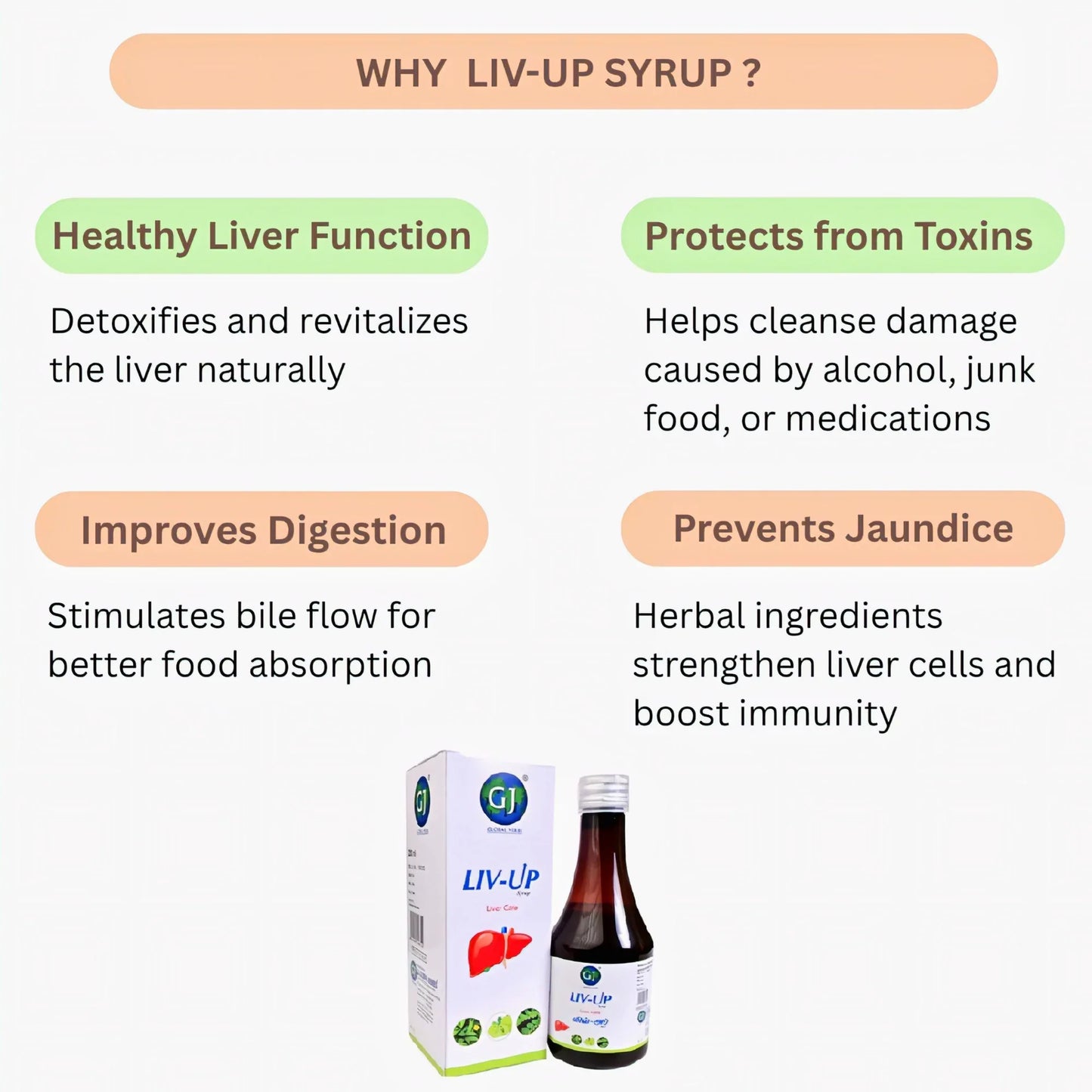 GJ Global Herbs Liv _ Up Syrup - 200ml (Pack of 2) - Orgoshops