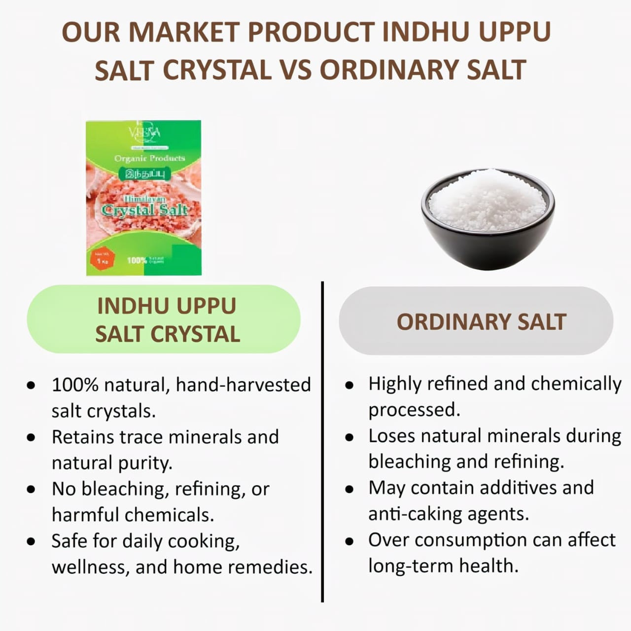 Veena Induppu Rock Salt Crystal - 1 KG ( Pack of 2 )