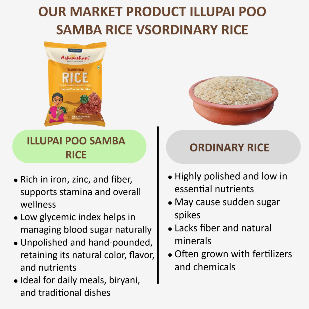 Ashwatham Iluppai Poo Samba Rice / Samba Rice - 500 g