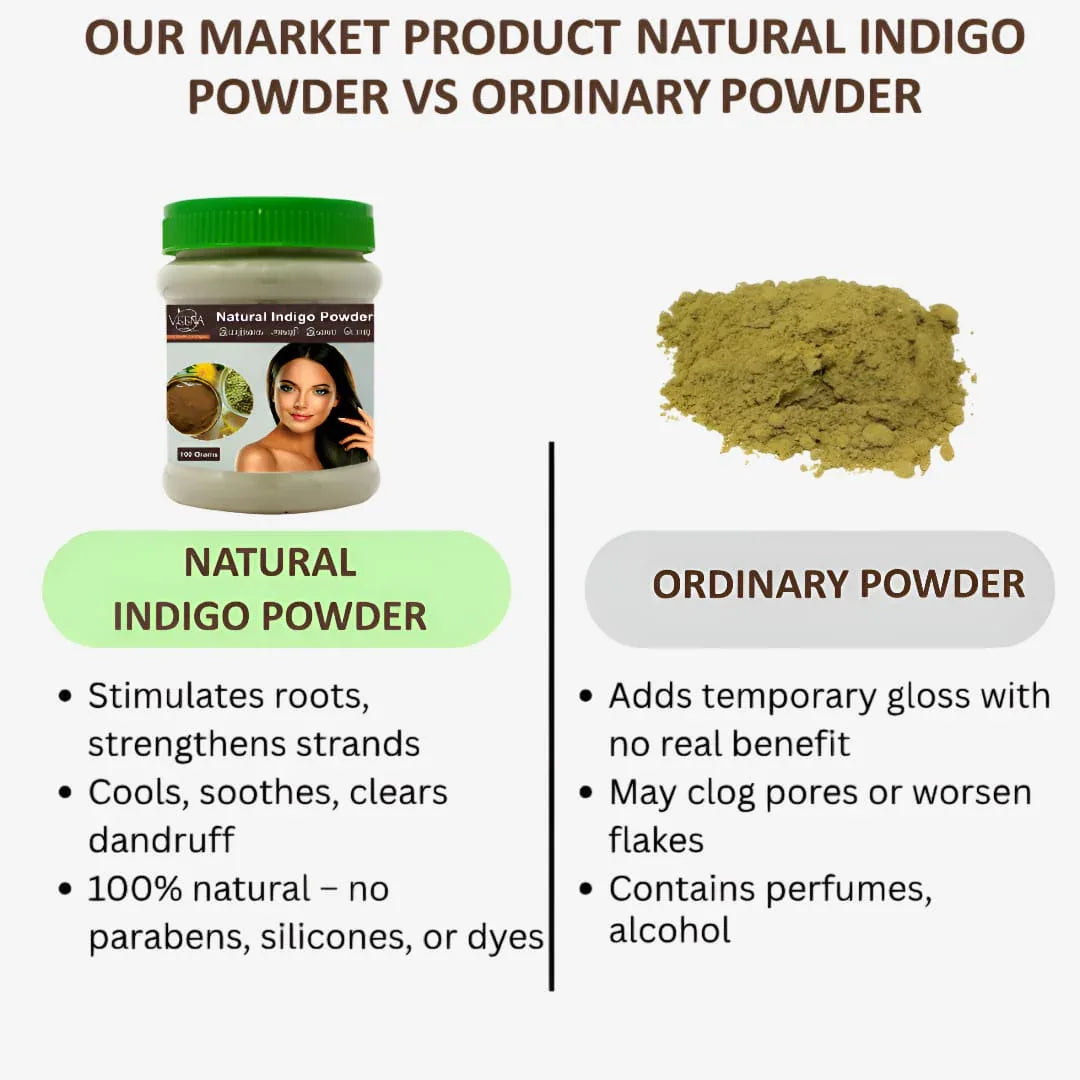 Veena Indigo Powder – To make your Hair Brown to Black - 100 g ( Pack of 3) - Orgoshops