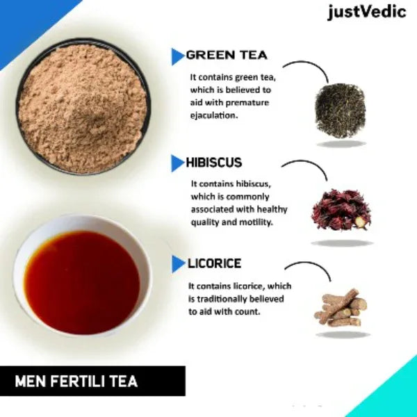 Justvedic Male Fertili Drink Mix / To Boosts Fertility And Increases Count-200g - Orgoshops
