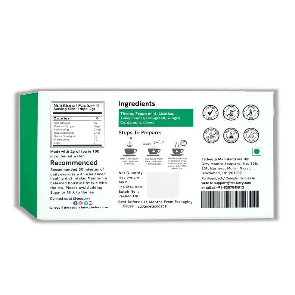 Anti Smoking Tea / Breathe Easy Tea to Quit Smoking and Lung Detox -100g (30 Bags) - Orgoshops