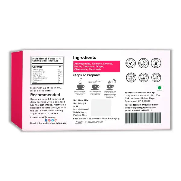 Ingredients of thyro herb tea